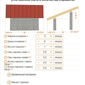 Kalkulators Kūts jumts tiešsaistē