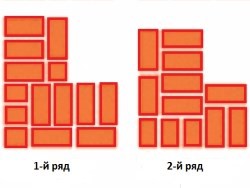 1,5 ķieģeļu izkārtojums